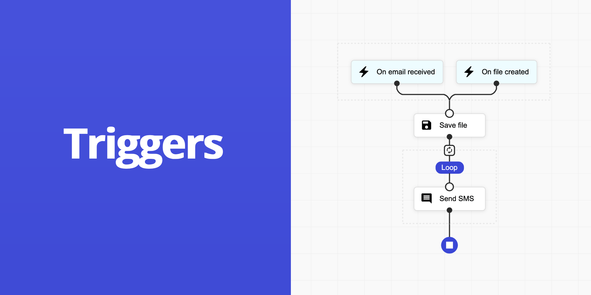 Create Flow Builder with Multiple Triggers JavaScript