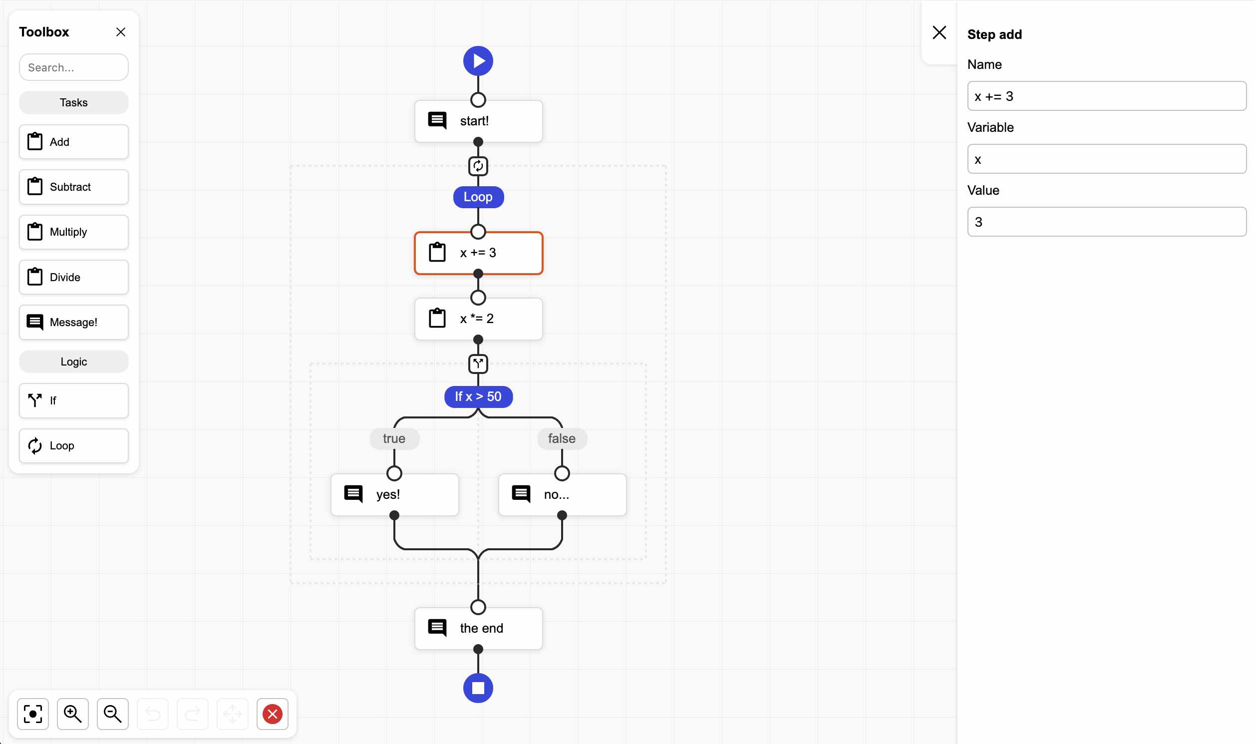 Sequential Workflow Designer as a Modern Workflow Designer